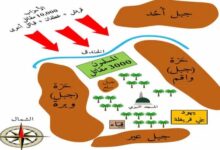 صورة غزوة الاحزاب … الاحداث والنتائج والدروس المستفادة