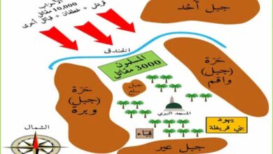 صورة غزوة الاحزاب … الاحداث والنتائج والدروس المستفادة